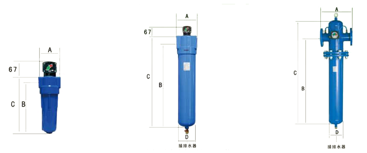 壓縮空氣過濾器（qì）