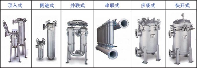 袋式過濾器結(jié)構形式